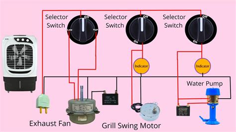 dial air cooler electrical connection box|dial air cooler manual.